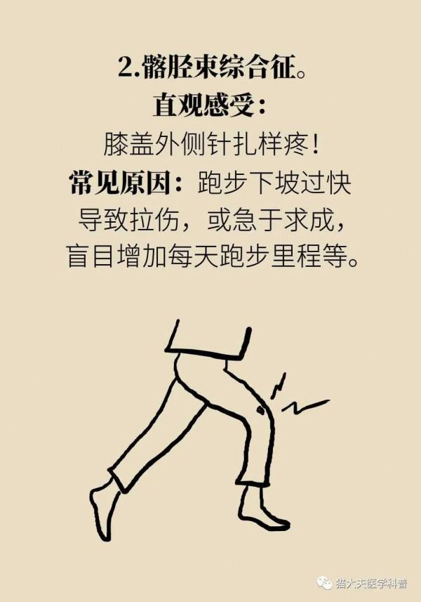 姿勢不對會引起5種損傷！你的跑步姿勢正確嗎？