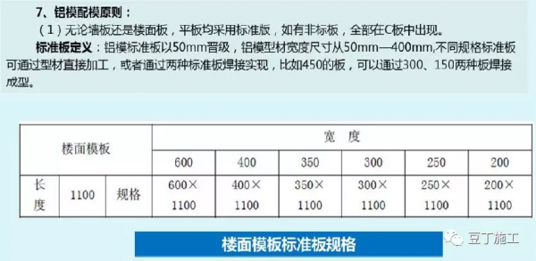 鋁模板施工全過程控制要點有哪些？