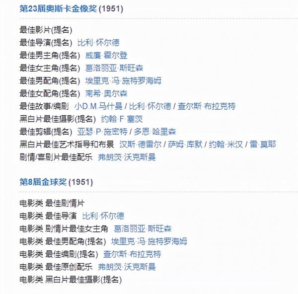 導演們心中的最佳電影，全看過的不是一般人，你看過幾部？