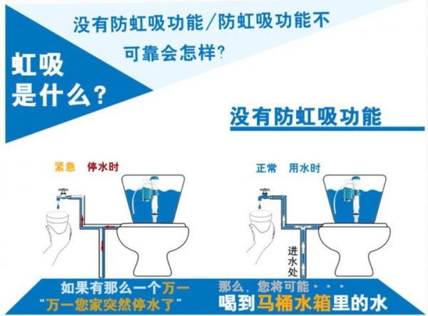 藍泡泡潔廁塊還能用嗎?不是淘汰的東西嗎?姑媽說我孤陋寡聞 藍泡泡潔廁塊還能用嗎?不是淘汰的東西嗎?姑媽說我孤陋寡聞