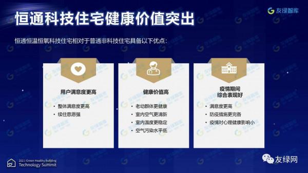 《恆通科技住宅健康價值測評報告》