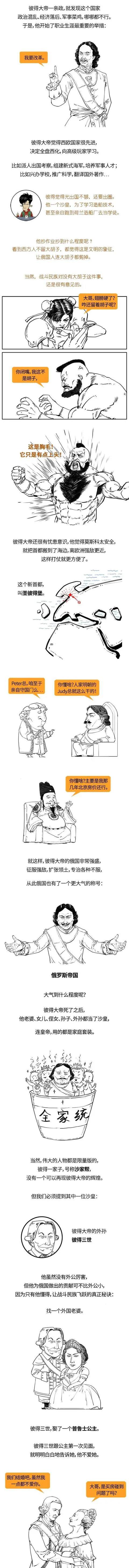 號稱戰鬥民族的俄羅斯，歷史上打仗並不咋樣，看看漫畫怎麼講