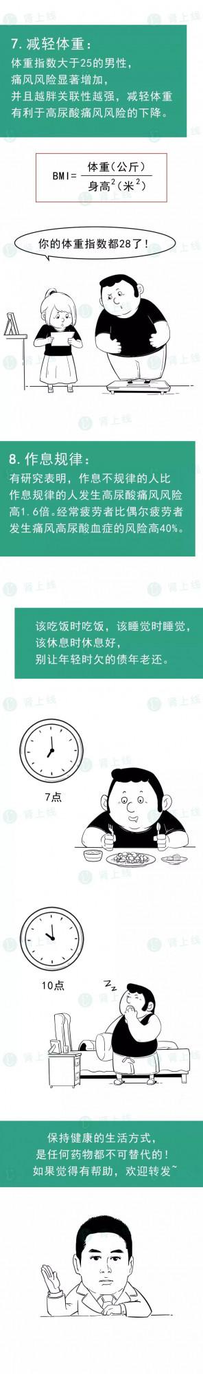 降低尿酸最有效的8大生活原則！最要注意的是這些