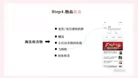 《不復亂的衣櫥整理術》讓你變成收納整理師 《不復亂的衣櫥整理術》讓你變成收納整理師