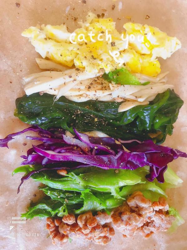 什麼是PFC飲食？我為什麼推崇分享PFC飲食來減脂？