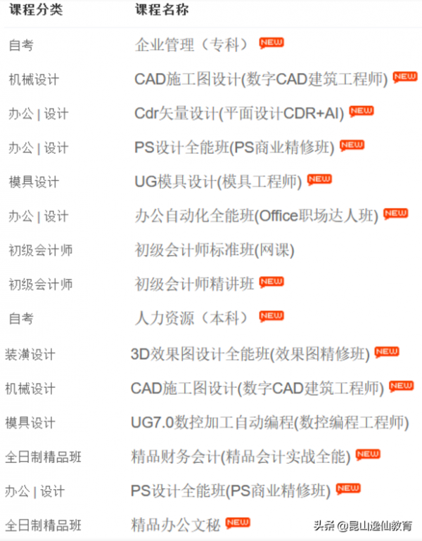 育嬰員和保育員有什麼區別?都有補貼嗎? 育嬰員和保育員有什麼區別?都有補貼嗎?