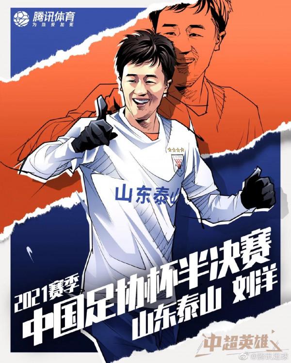 中國足協盃半決賽最佳球員!山東泰山隊劉洋當選!祝賀實至名歸 中國足協盃半決賽最佳球員!山東泰山隊劉洋當選!祝賀實至名歸