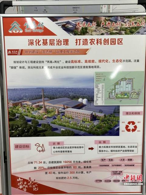 過“橋”變寶!平谷區巧用垃圾結下“綠色成果” 過“橋”變寶!平谷區巧用垃圾結下“綠色成果”