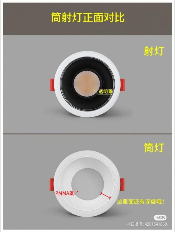 被問800遍的射燈筒燈怎麼選？作業直接抄