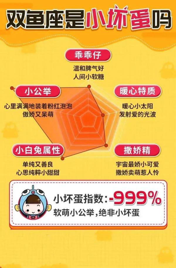 十二星座誰是真正的小壞蛋？