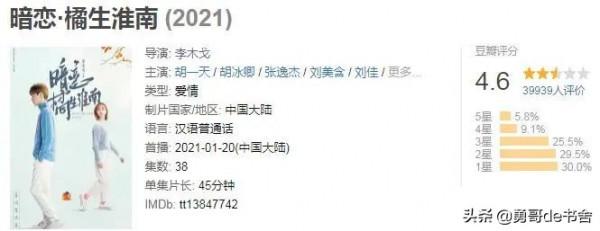 這次能翻身嗎? 這次能翻身嗎?