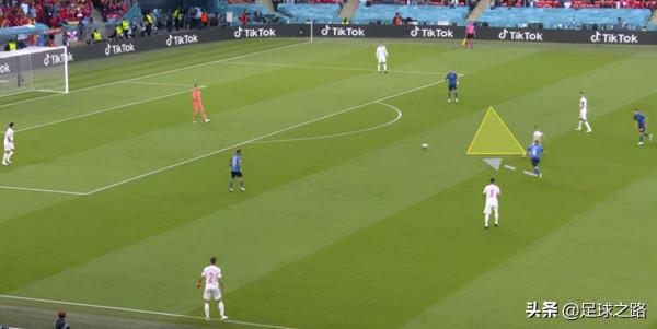 身體定位在足球中的重要性