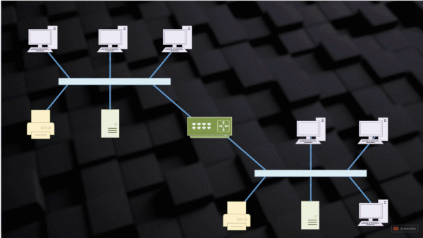 46張圖帶你瞭解網路傳輸、WIFI、乙太網協議和網路定址 46張圖帶你瞭解網路傳輸、WIFI、乙太網協議和網路定址