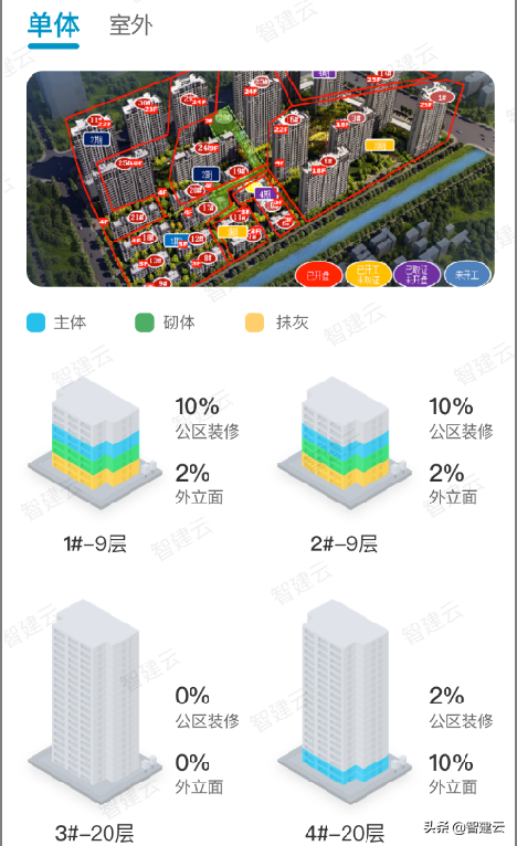 智建雲榮登“畢馬威中國領先地產科技企業50”最終榜單 智建雲榮登“畢馬威中國領先地產科技企業50”最終榜單