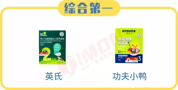 町芒評測 | 坑娃預警！月銷30萬的25款兒童麵條，7款不是嬰標產品