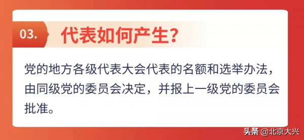 這些小知識，帶你瞭解黨代會&srarr;