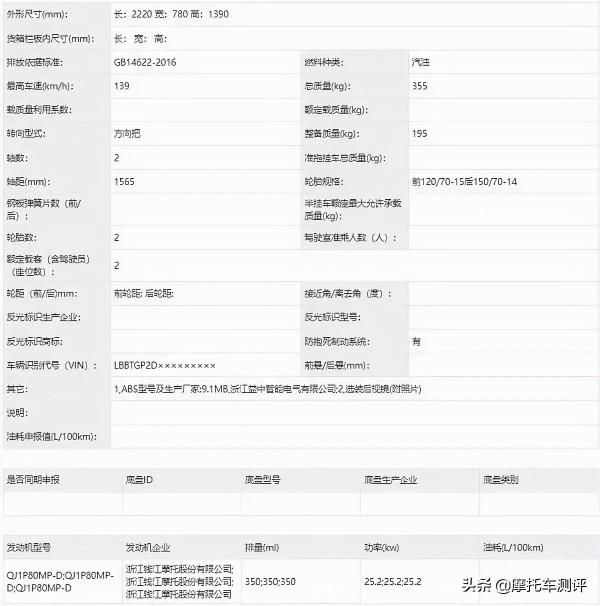 重慶摩展隱藏新車，上公告啦