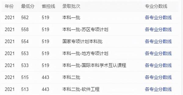 同類型師範大學,江西師範大學和西北師範大學,選擇哪一所更好? 同類型師範大學,江西師範大學和西北師範大學,選擇哪一所更好?