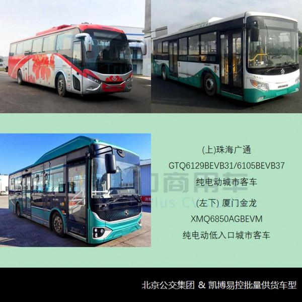 客車市場反彈無望，工信部第351批新產品公示概述之M類客車篇