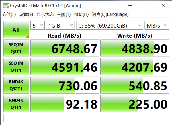 新遊戲酷睿i7幀率領先15%,拯救者Y9000P與R9000P進一步拉開差距 新遊戲酷睿i7幀率領先15%,拯救者Y9000P與R9000P進一步拉開差距