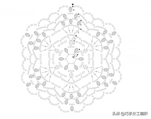 鉤編留下太多的零線，幾十種六角的鉤法，讓你家美出花來