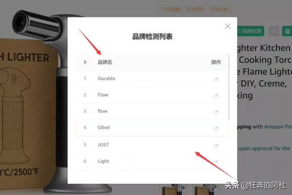亞馬遜廢物日記：用底層邏輯看清世界的底牌（二）