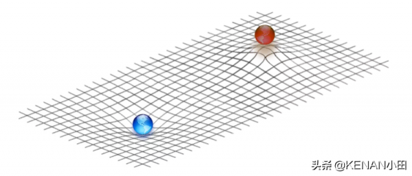 曲速驅動——超光速太空旅行會實現嗎? 曲速驅動——超光速太空旅行會實現嗎?