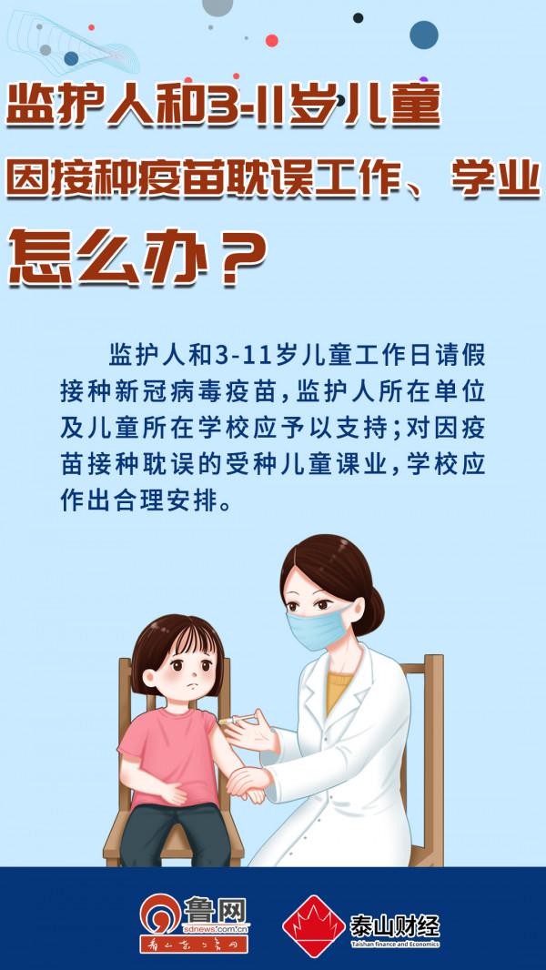 山東兒童打“苗苗”，這些事項要記牢