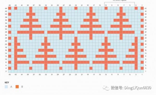 「針織作品」最新的用馬賽克編織技術製作的毯子及家居小物