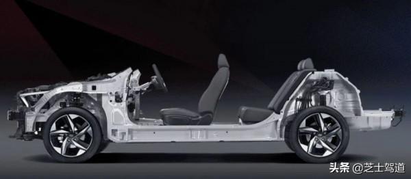 沒有缺點就是優點,第七代伊蘭特哪款最值得買?優惠多少可入手? 沒有缺點就是優點,第七代伊蘭特哪款最值得買?優惠多少可入手?