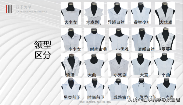 這樣解說穿衣風格,還會覺得抽象嗎 這樣解說穿衣風格,還會覺得抽象嗎