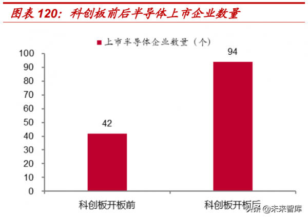 電子行業深度研究：把握資訊和能源技術變革，引領新十年機遇