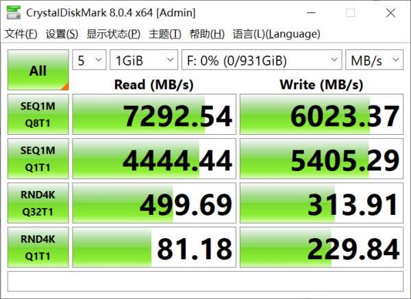 邁向新時代-金士頓Fury叛逆者 PCIe 4.0固態硬碟