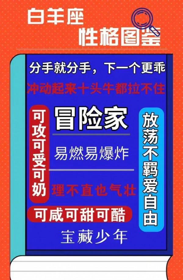 十二星座性格圖鑑，你看穿了嗎？