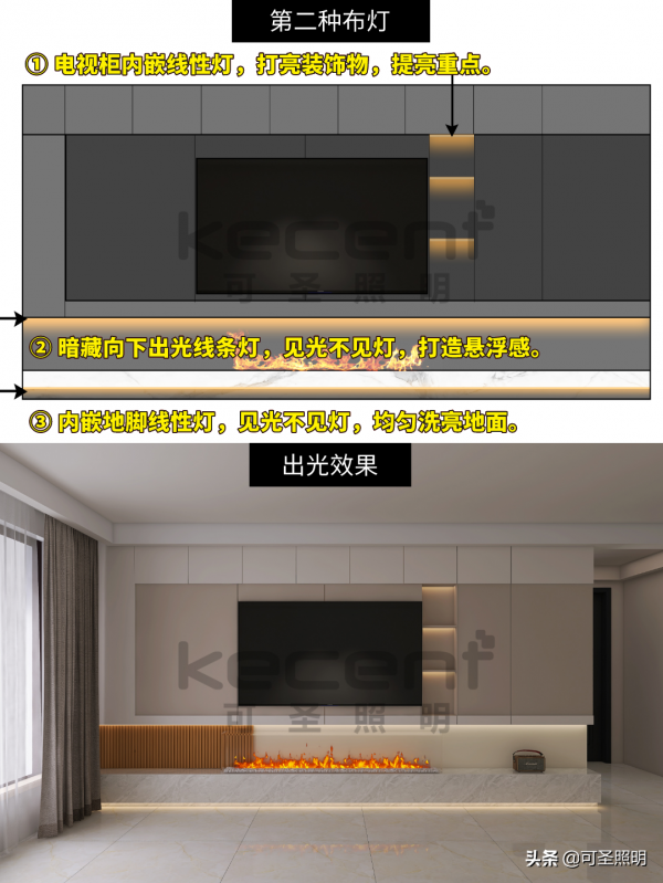 讓家裡變高階感的電視牆怎麼布燈？4個參考