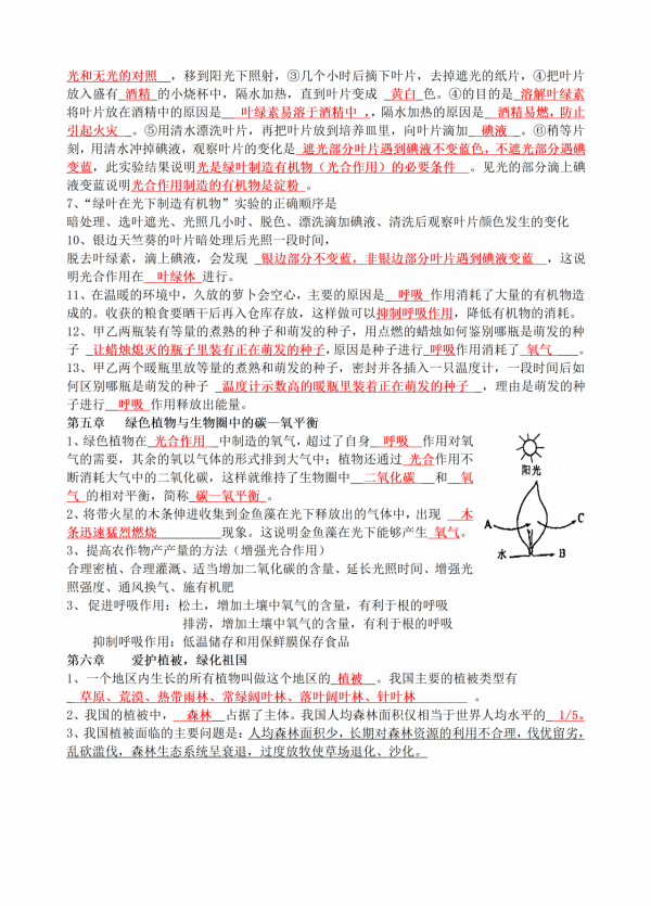 博士老師：背會這份資料，七年級上冊生物期末滿分！家長快收藏