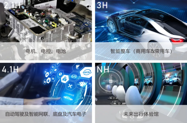 引領出行革命，ICVS中國智慧汽車及自動駕駛博覽會乘勢而來