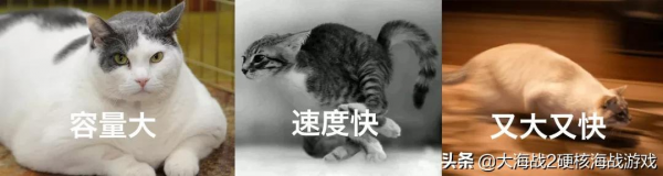 SSD逃不過掉速？這類SSD最好不要買