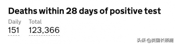 輝瑞公佈口服新冠藥：有效率89%！科學家發現新冠高風險基因訊號