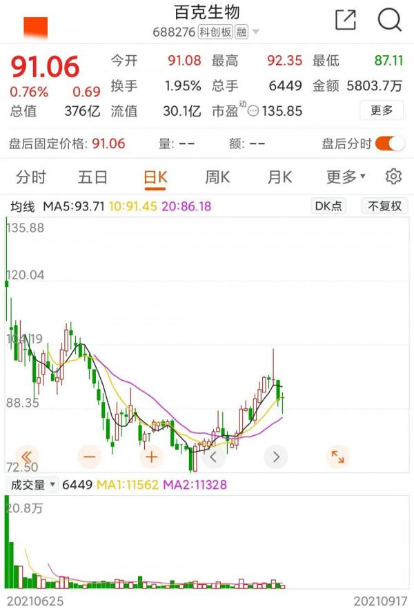 單抗概念：單克隆抗體藥物是生物醫藥領域中最耀眼的明珠