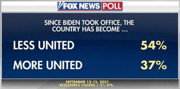 “古怪的政治生態”美國新冠死者人數已超百年前大流感