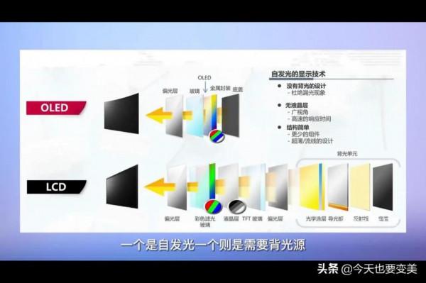 TCL 釋出 X11 系列 QD-mini LED 智屏，搶售一空，究竟有什麼特別之處？