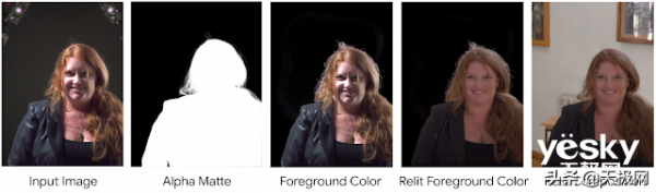 買演算法送手機環節，Google Pixel6人像模式實現摳像精確到髮絲