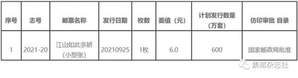 《江山如此多嬌》郵票計劃發行量公佈 《江山如此多嬌》郵票計劃發行量公佈