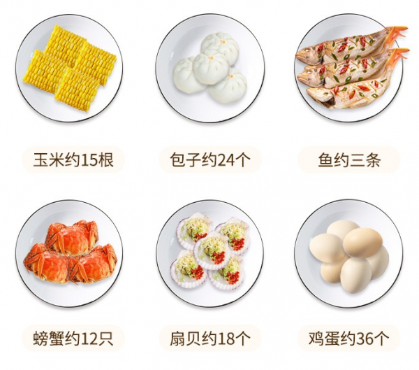 這些臻米家電用品爆款，如果你一個都沒用過，還談什麼&OpenCurlyDoubleQuote;米粉&rdquo;？