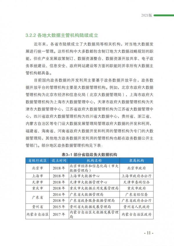 2021政務資料開發利用研究報告-完整版 2021政務資料開發利用研究報告-完整版