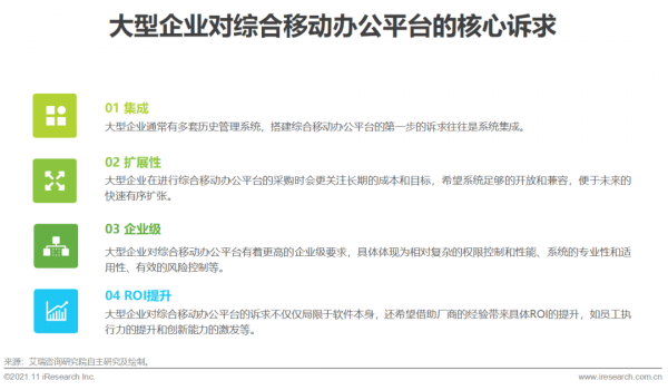 2021年中國綜合移動辦公平臺行業研究報告 2021年中國綜合移動辦公平臺行業研究報告