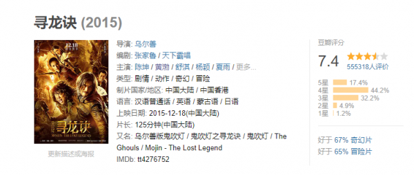 近年來電視劇電影的吐槽，真心辣眼睛，今天說一下黃渤兄