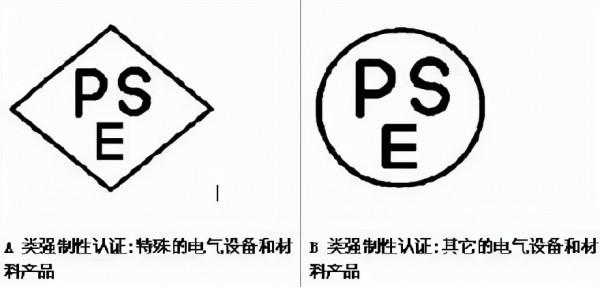 加溼器PSE認證流程,週期以及收費情況 加溼器PSE認證流程,週期以及收費情況