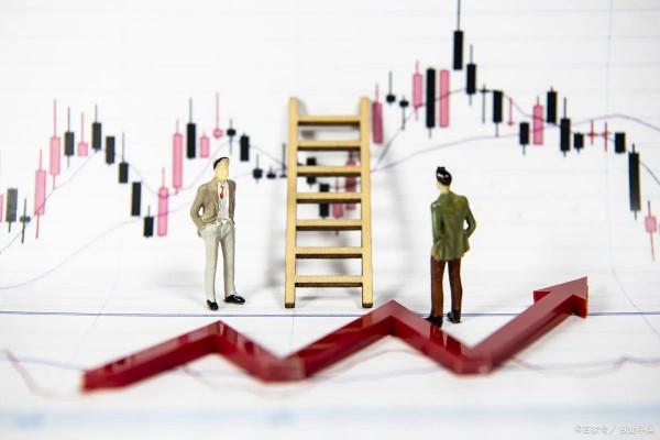 炒股就是利用人性的弱點來賺錢？心理的博弈決勝於未然！你細品